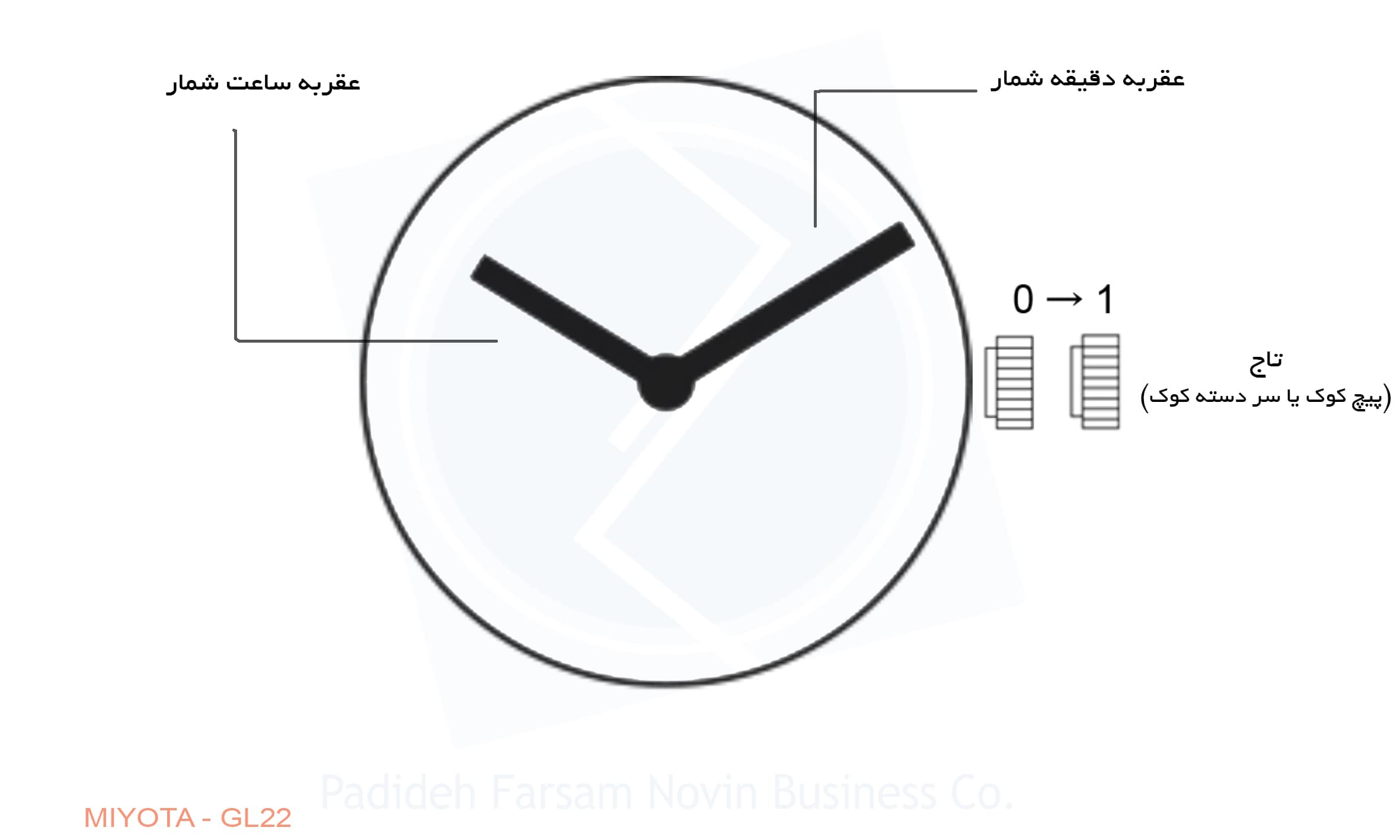 ساعت مچی الگانس EL28071GS4B