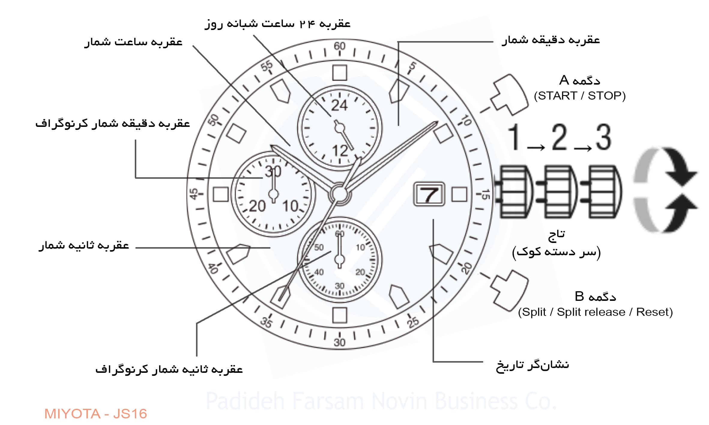 ساعت مچی الگانس EL9513GCh5BRgBR