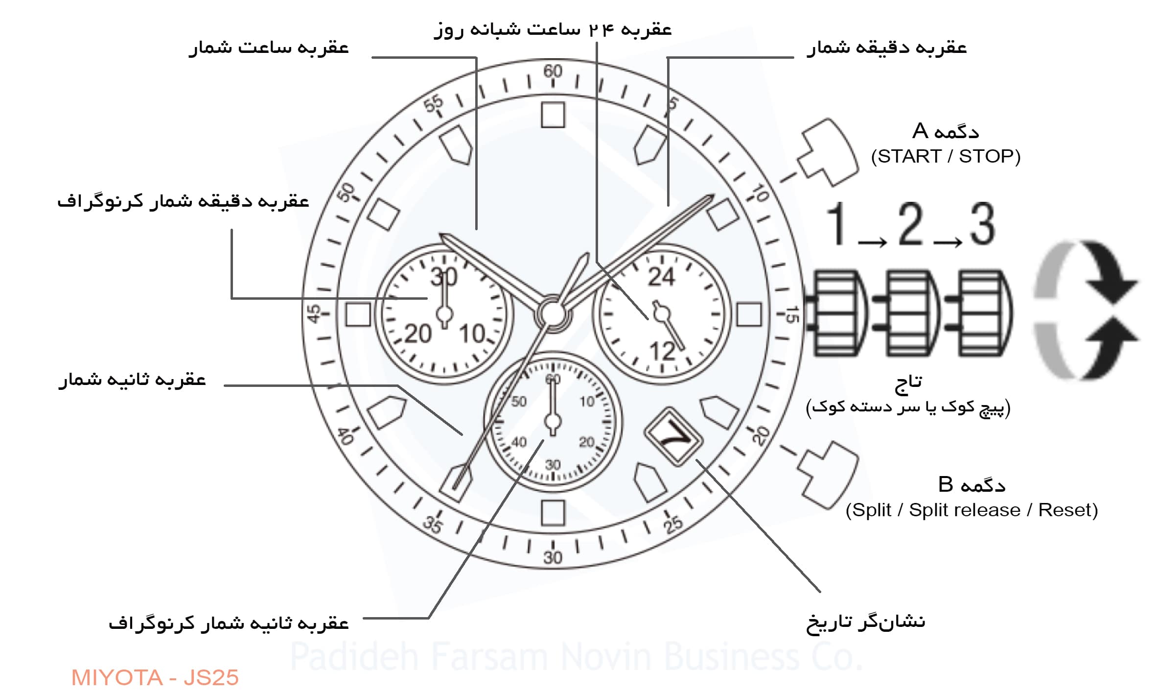 ساعت مچی الگانس EL11012GCh4StRgS