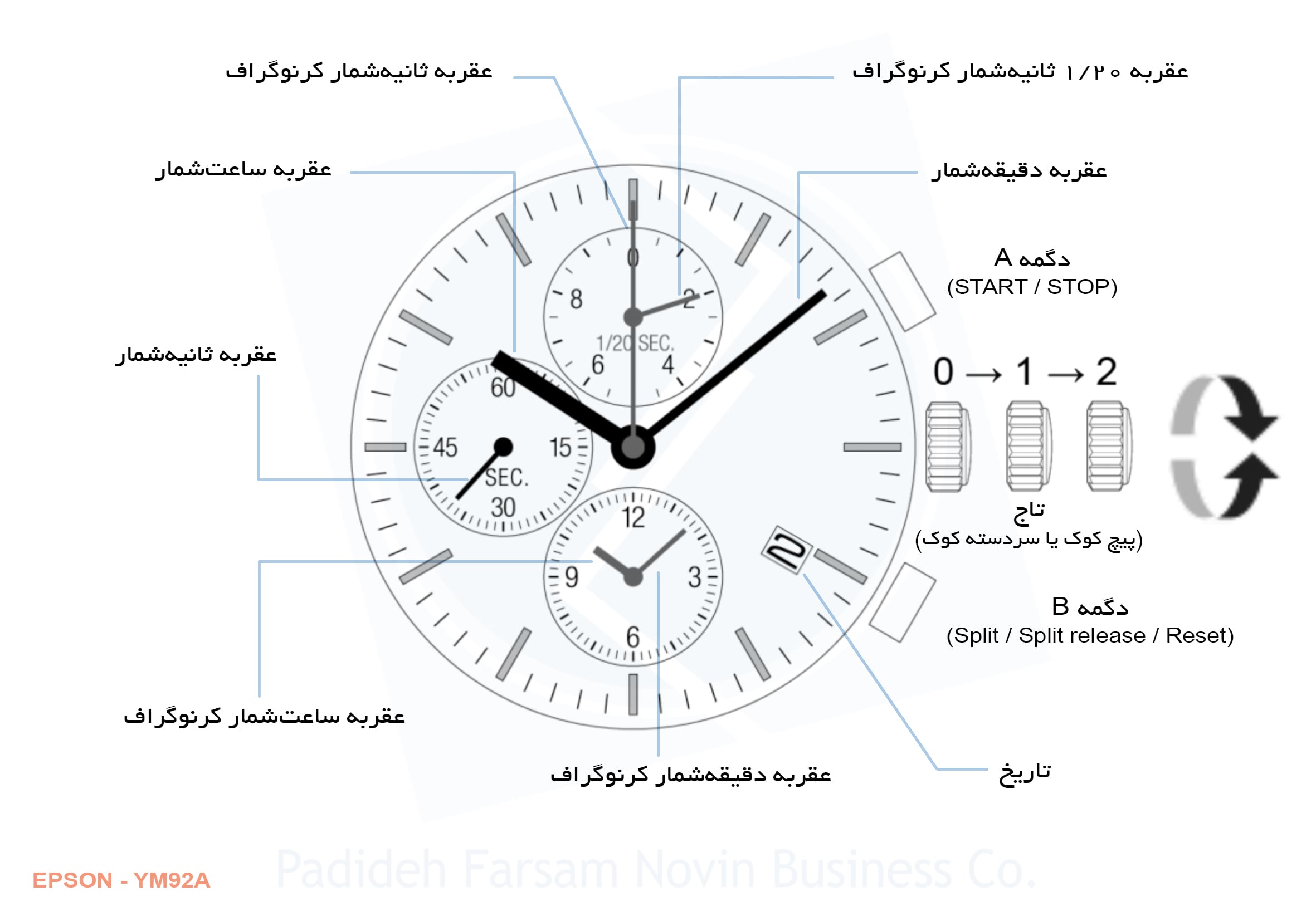 ساعت مچی الگانس EL10102GCh6B