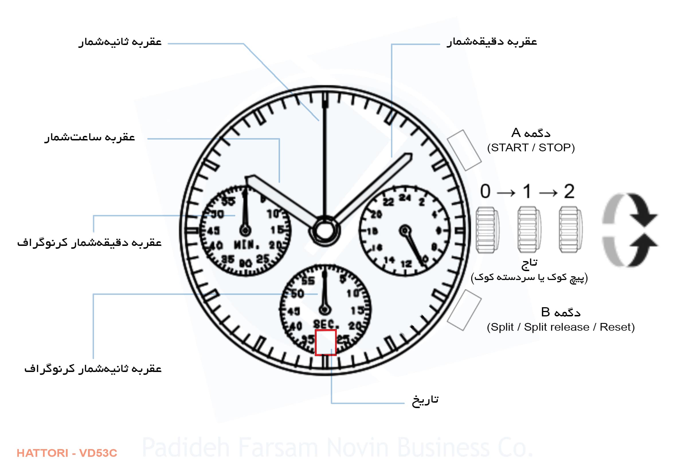 ساعت مچی الگانس EL11009GCh6RStGr