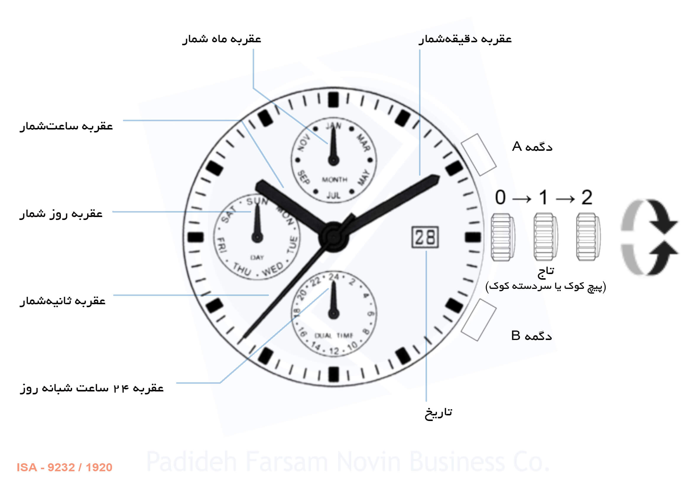 ساعت مچی الگانس EL6327LMAj4StSa