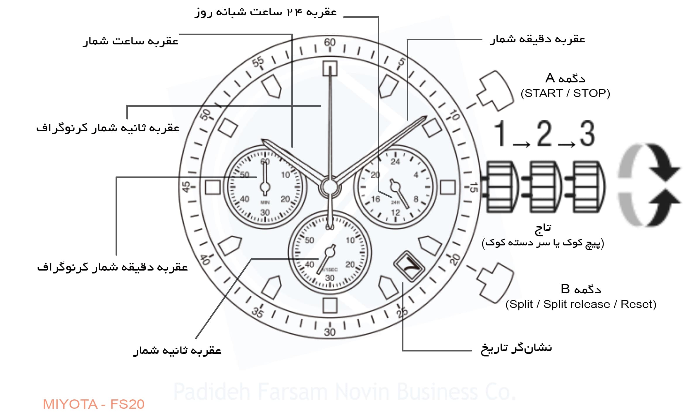 ساعت مچی الگانس EL18071LCh4StGoW