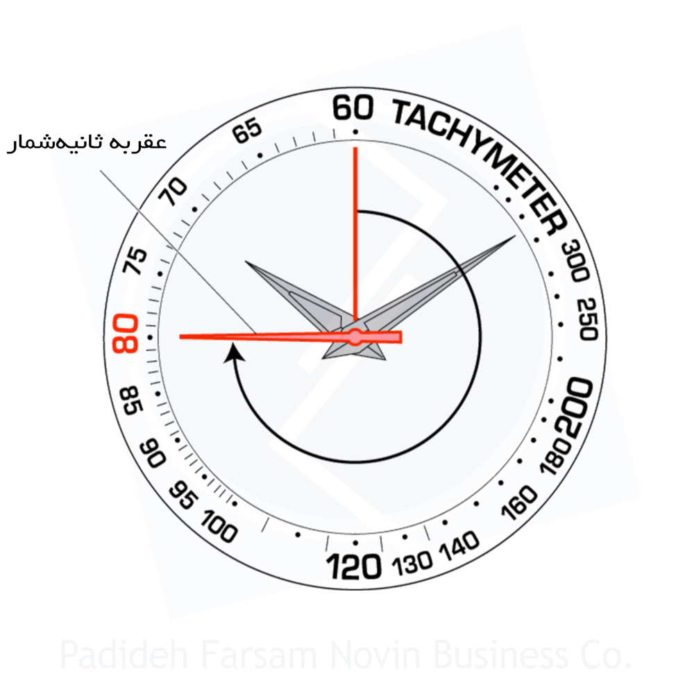 ساعت مچی الگانس EL10102GCh6RB