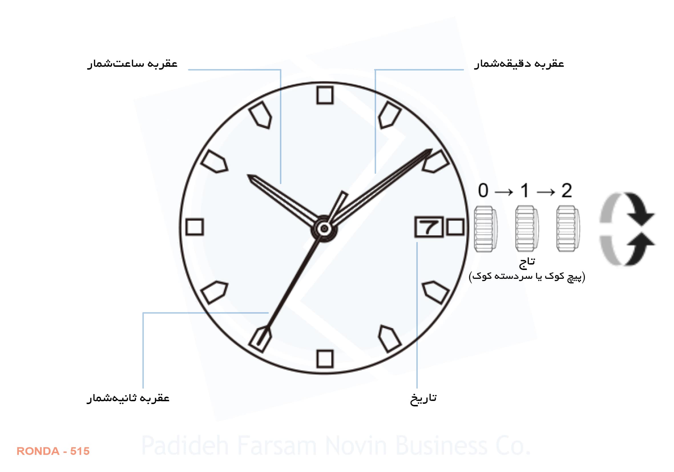 ساعت مچی سوئیس پرنس SP000816GSd4StBr