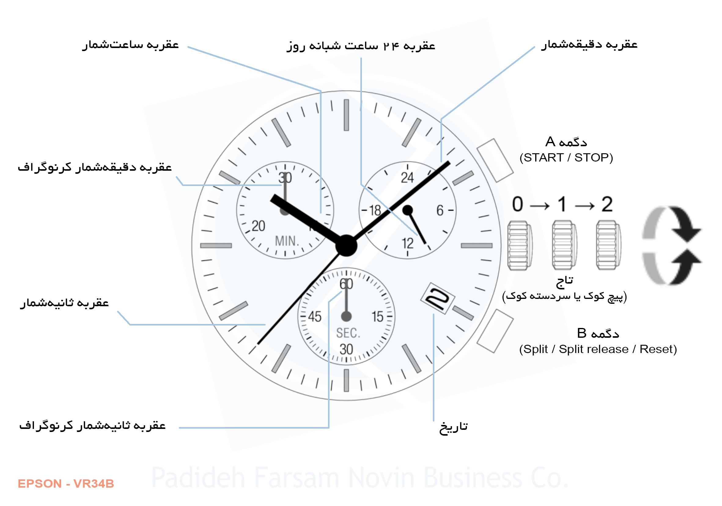 ساعت مچی اورینت OR126GCh1BStS