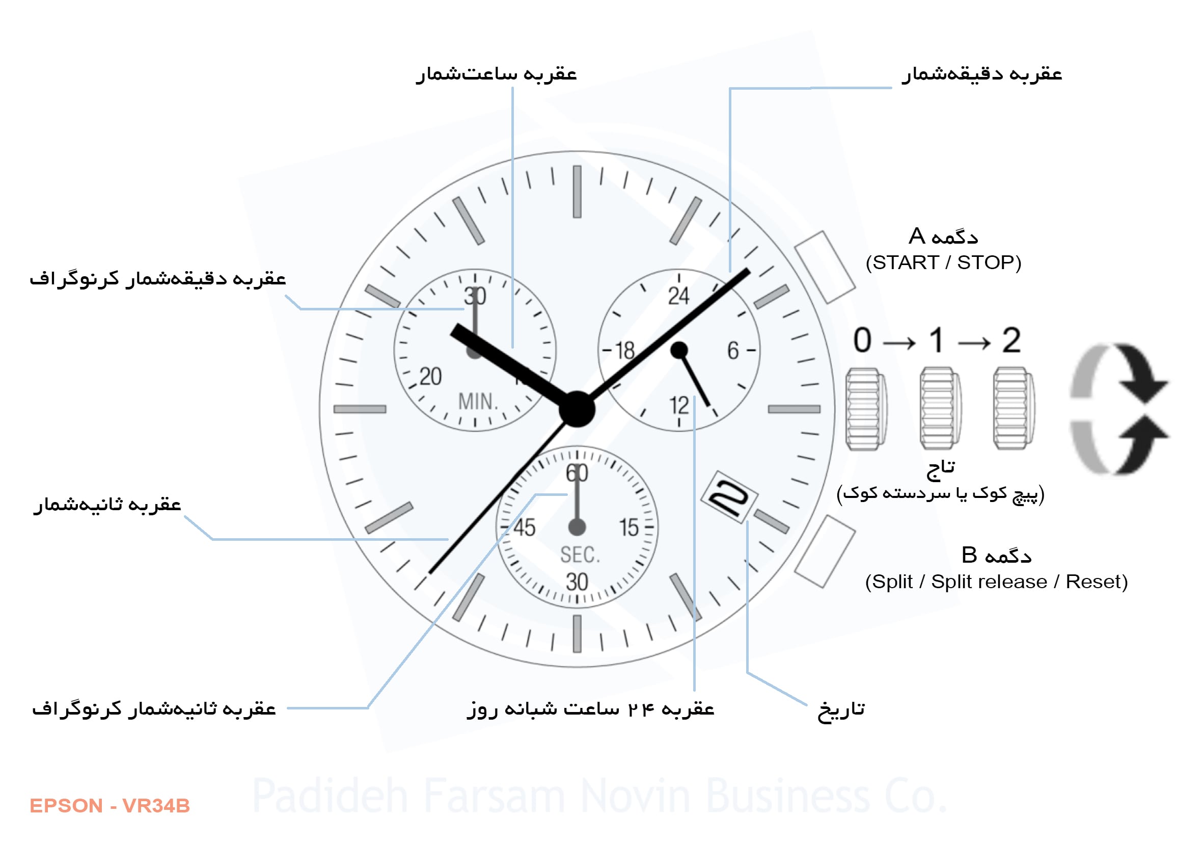 ساعت مچی اورینت OR126GCh1BrGoDb