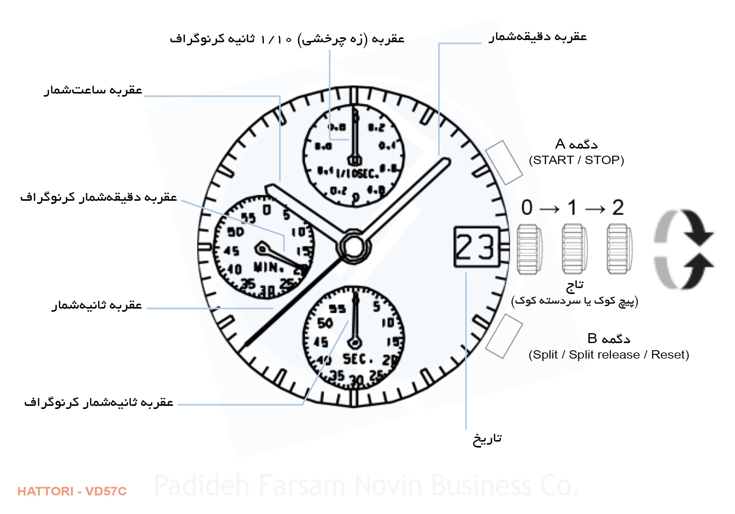 ساعت مچی الگانس EL9265GCh4StGoBoGo