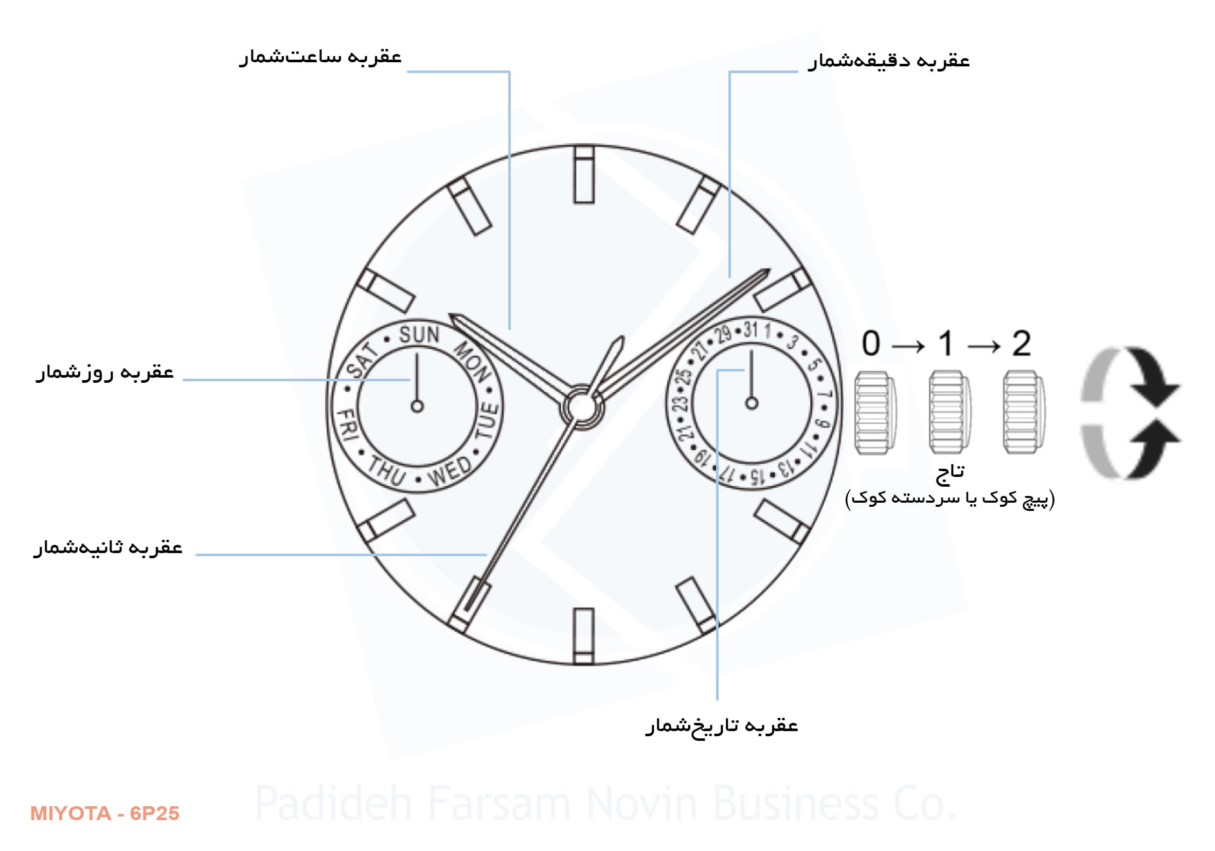 ساعت مچی الگانس EL695LM4StNb