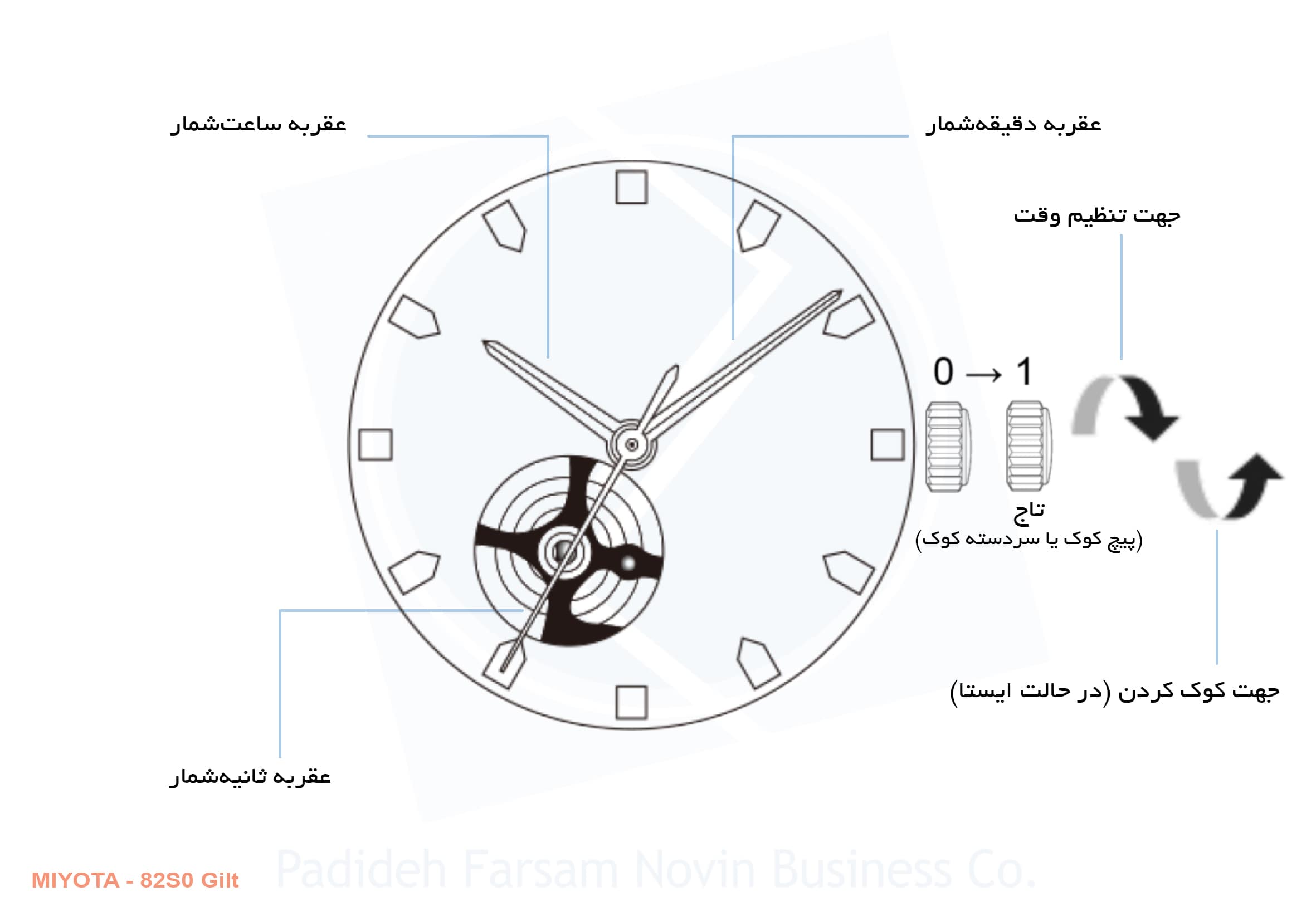 ساعت مچی الگانس EL9001GAtSk4StGoBo