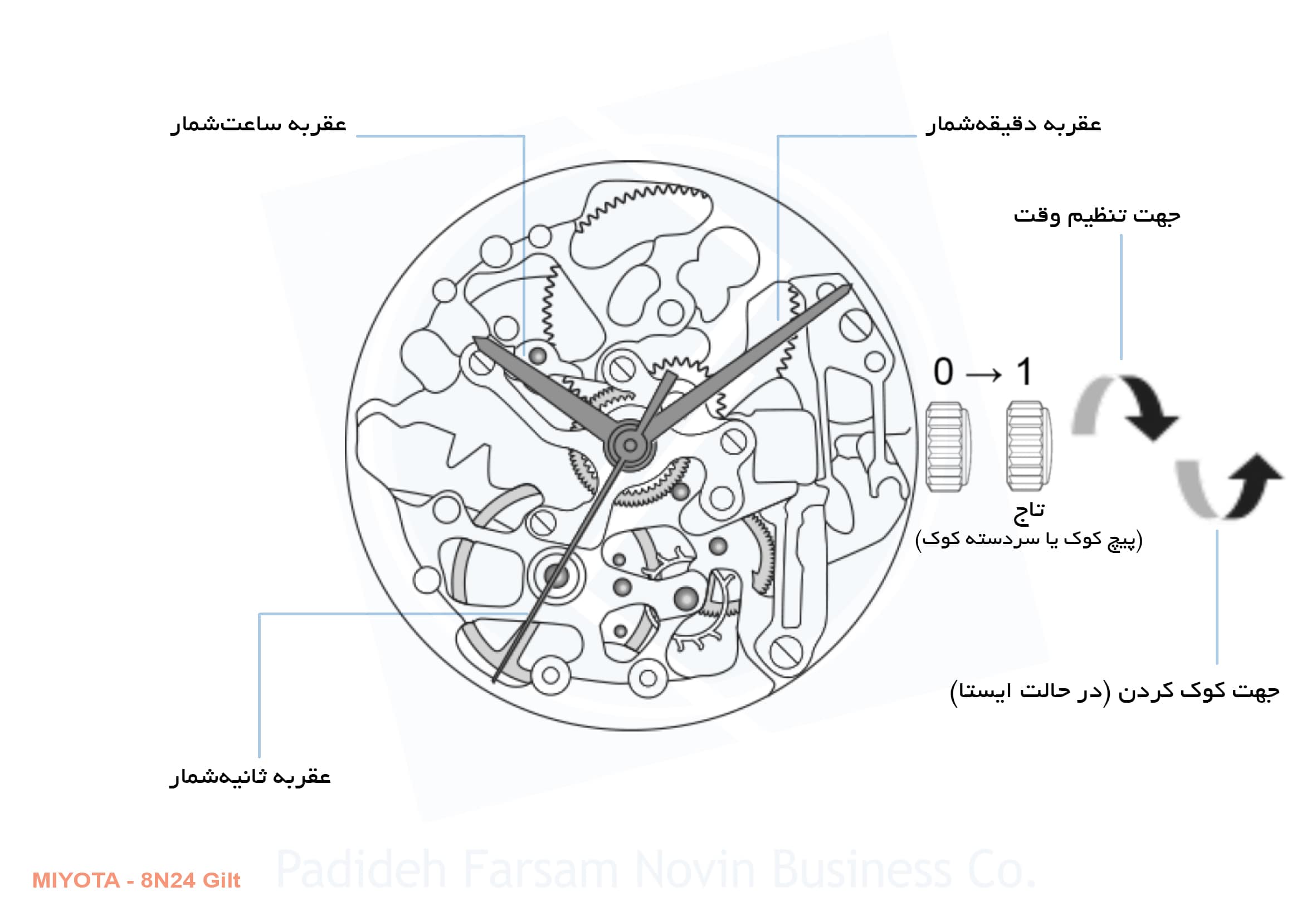 ساعت مچی الگانس EL9003GAtSk4GoS