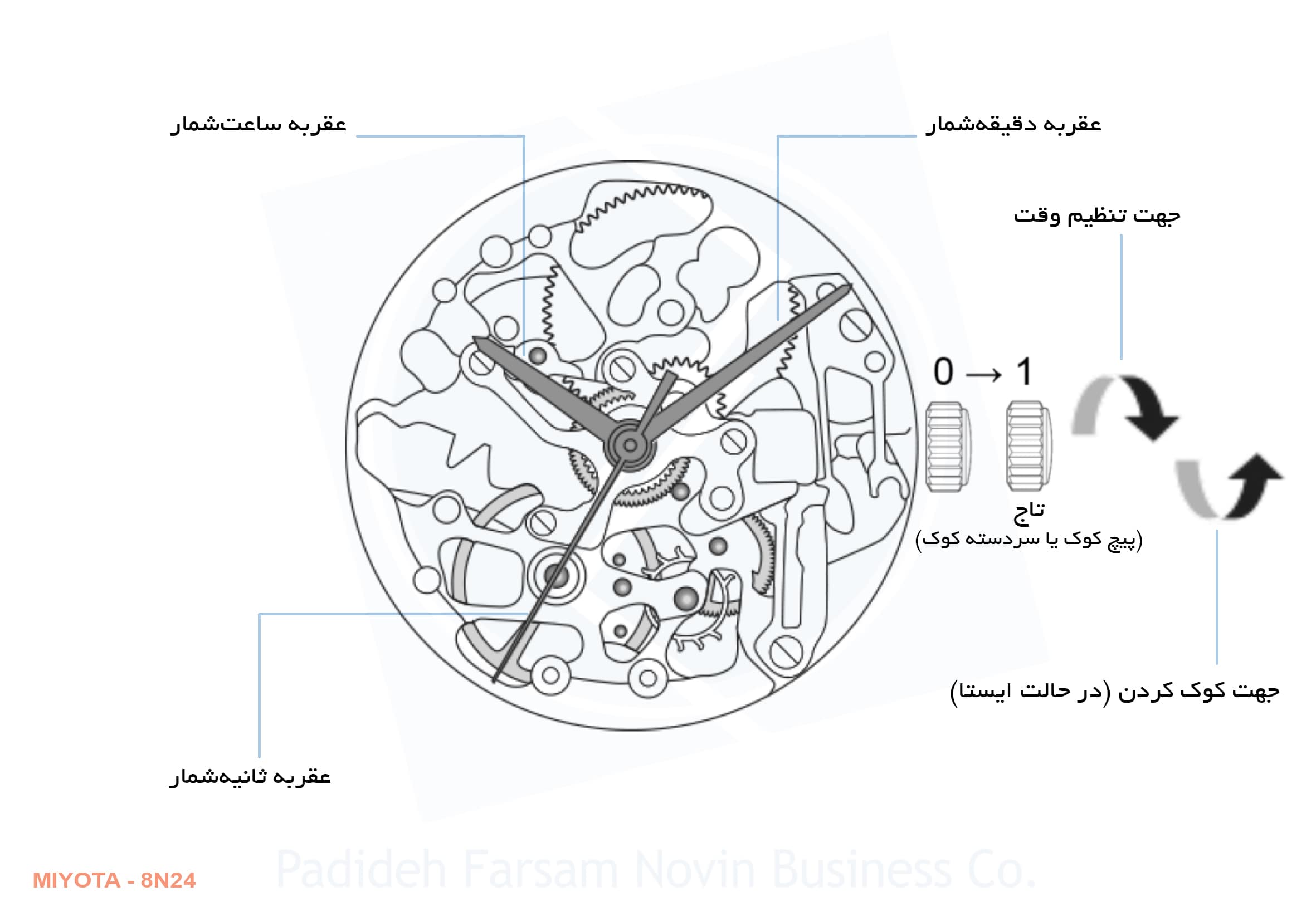 ساعت مچی الگانس EL9003GAtSk4RgS