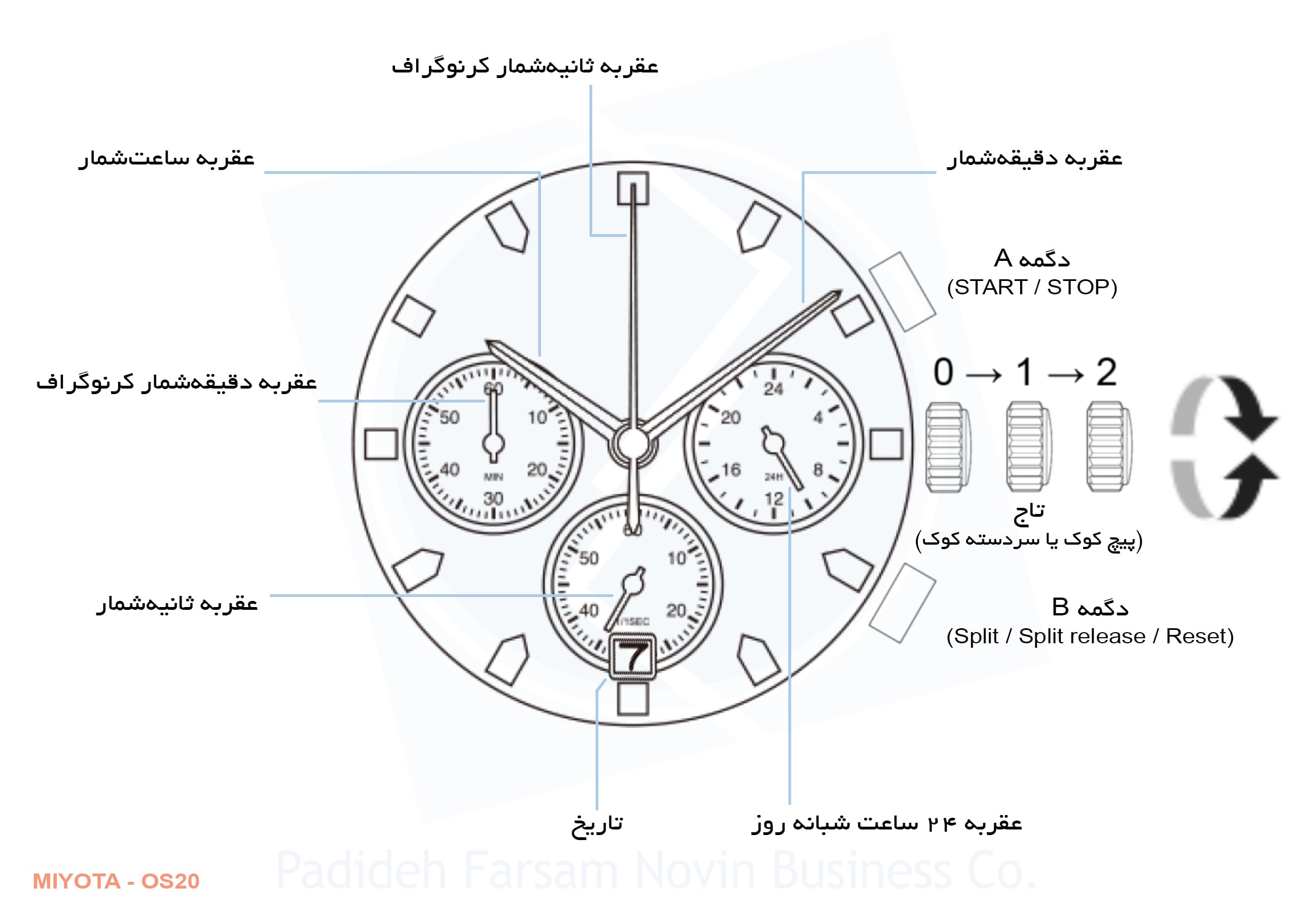 ساعت مچی اورینت OR057GCh1BrRgBo