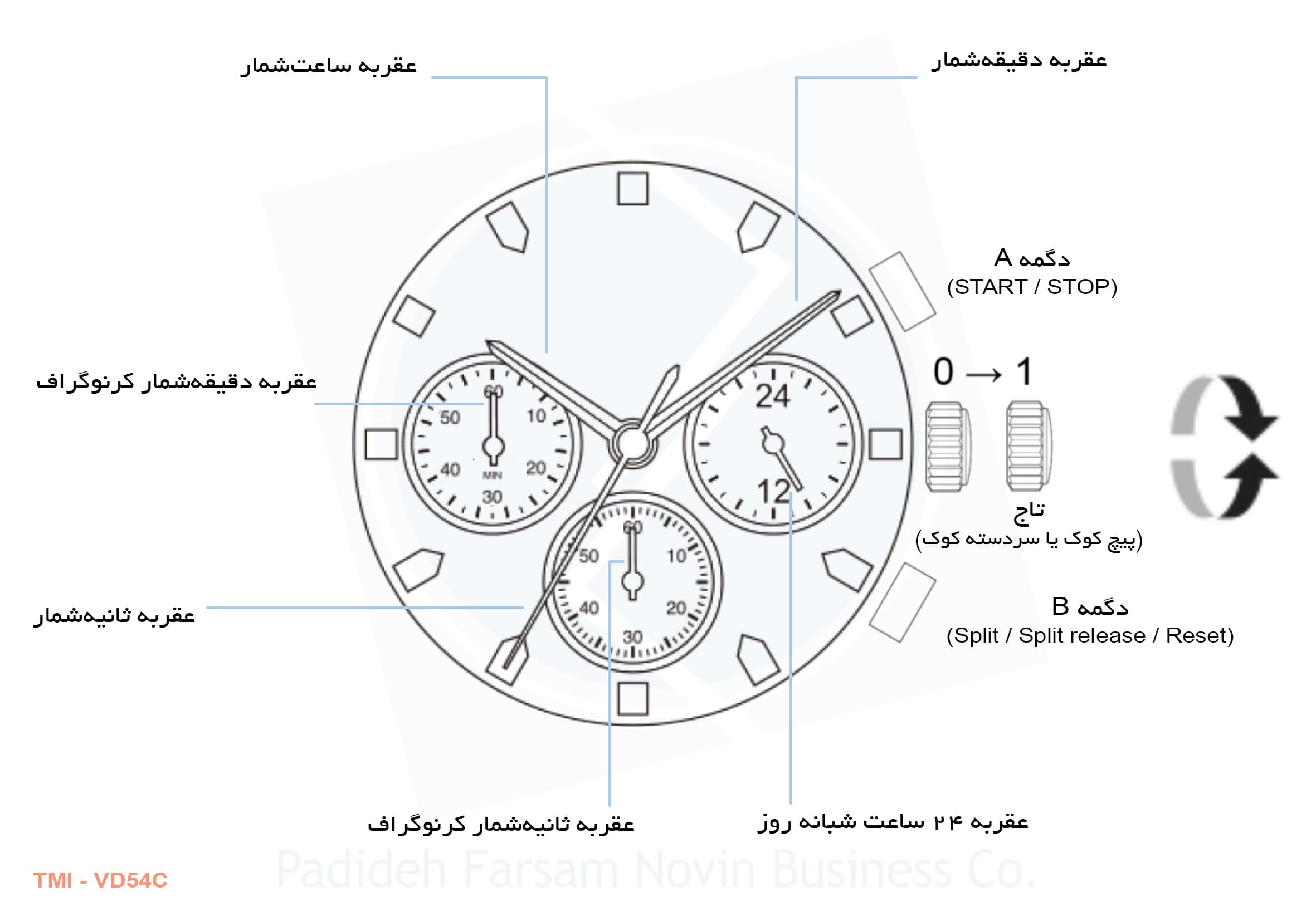 ساعت مچی الگانس EL508LCh4RgBr