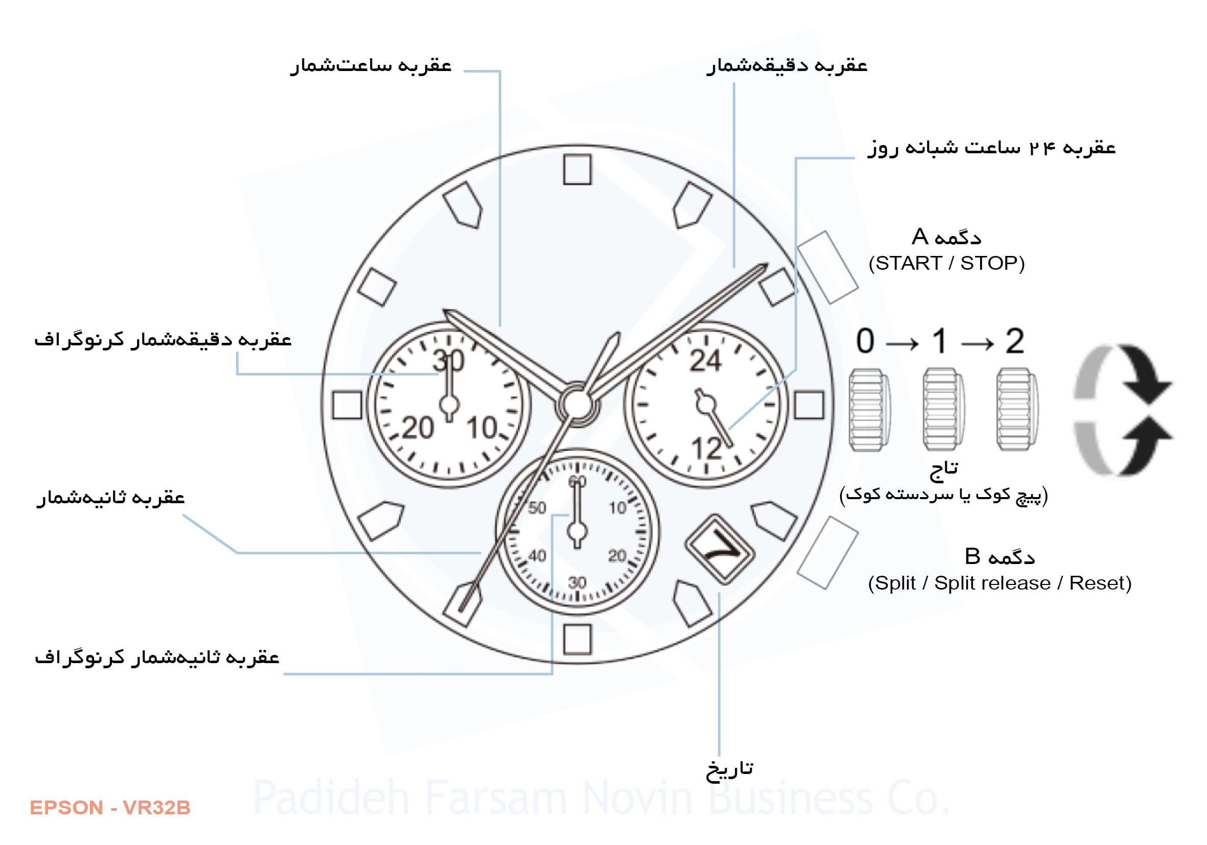 ساعت مچی الگانس EL516GCh4GrRg