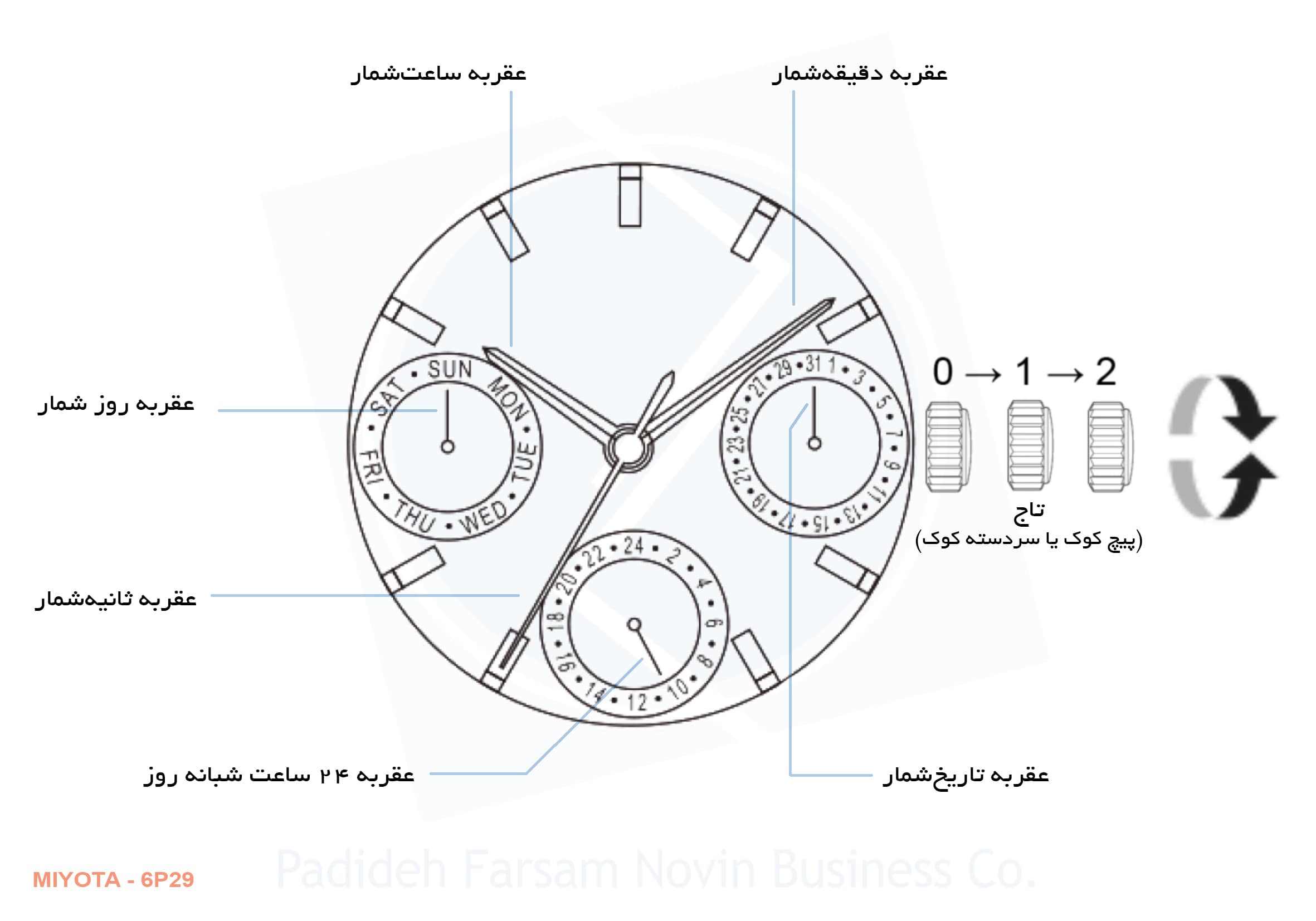 ساعت مچی الگانس EL186LMAj4Go