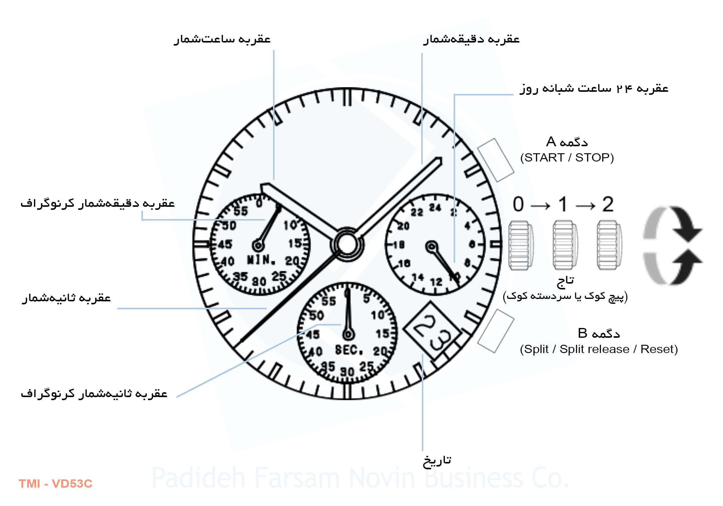 ساعت مچی الگانس EL516LCh4GrRg