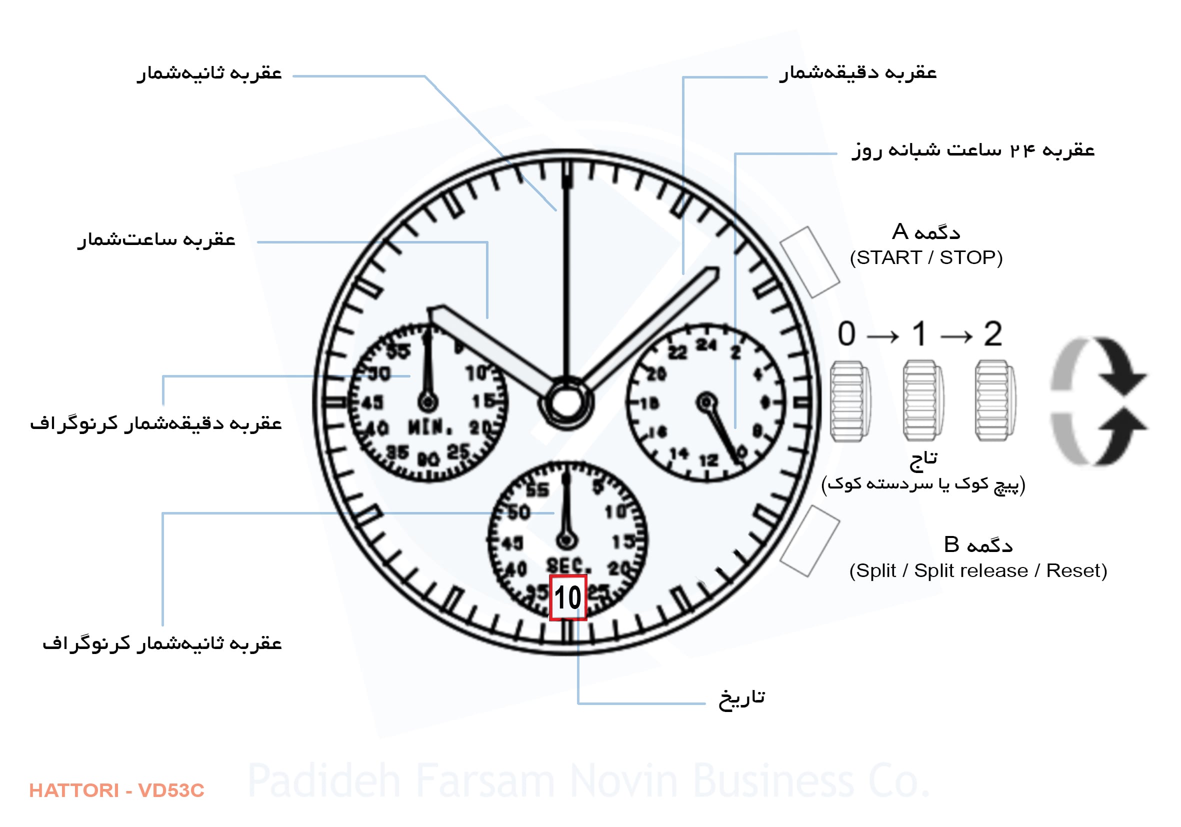 ساعت مچی الگانس EL11009GCh6RStGr