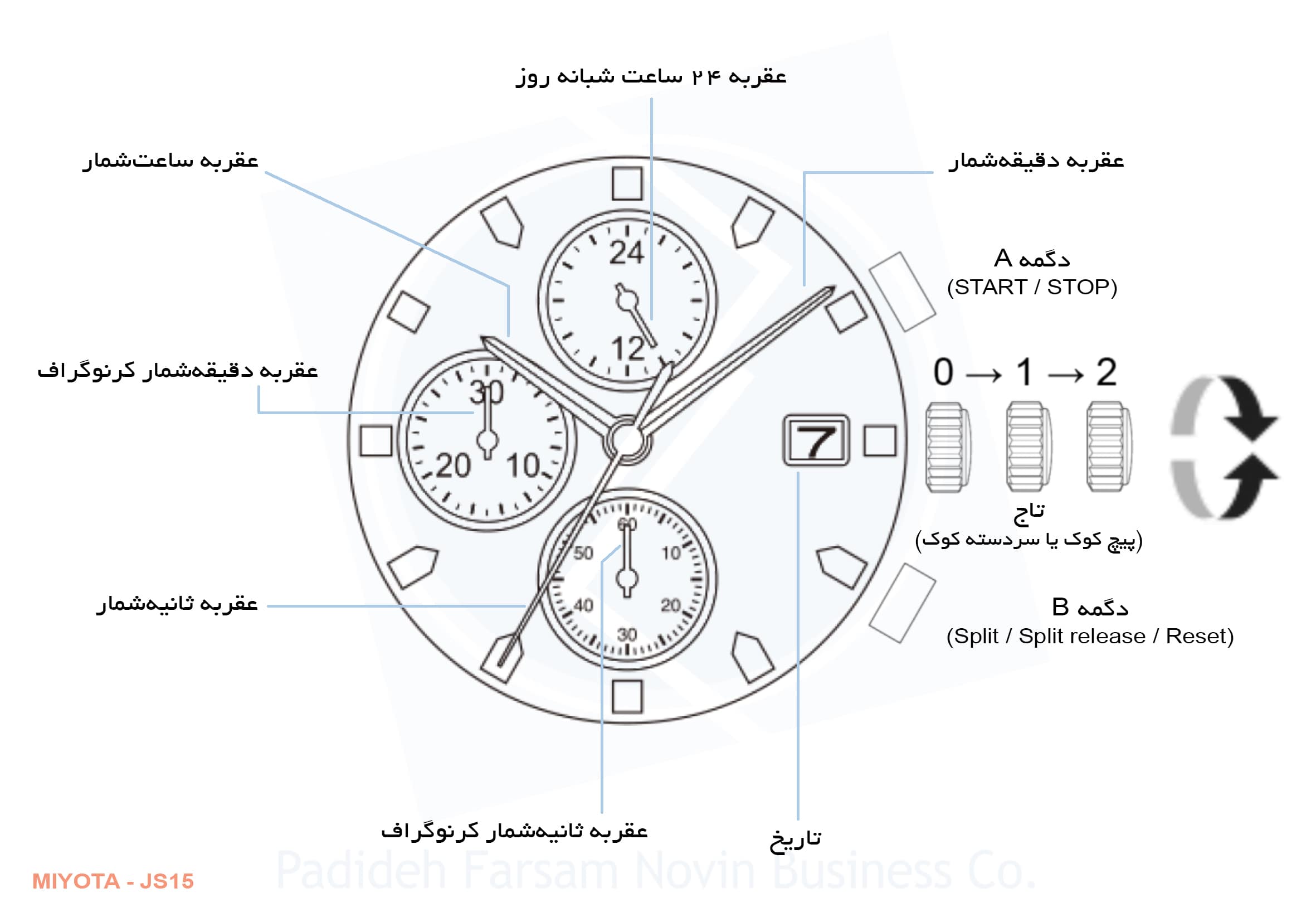 ساعت مچی الگانس EL587GChTm3StB