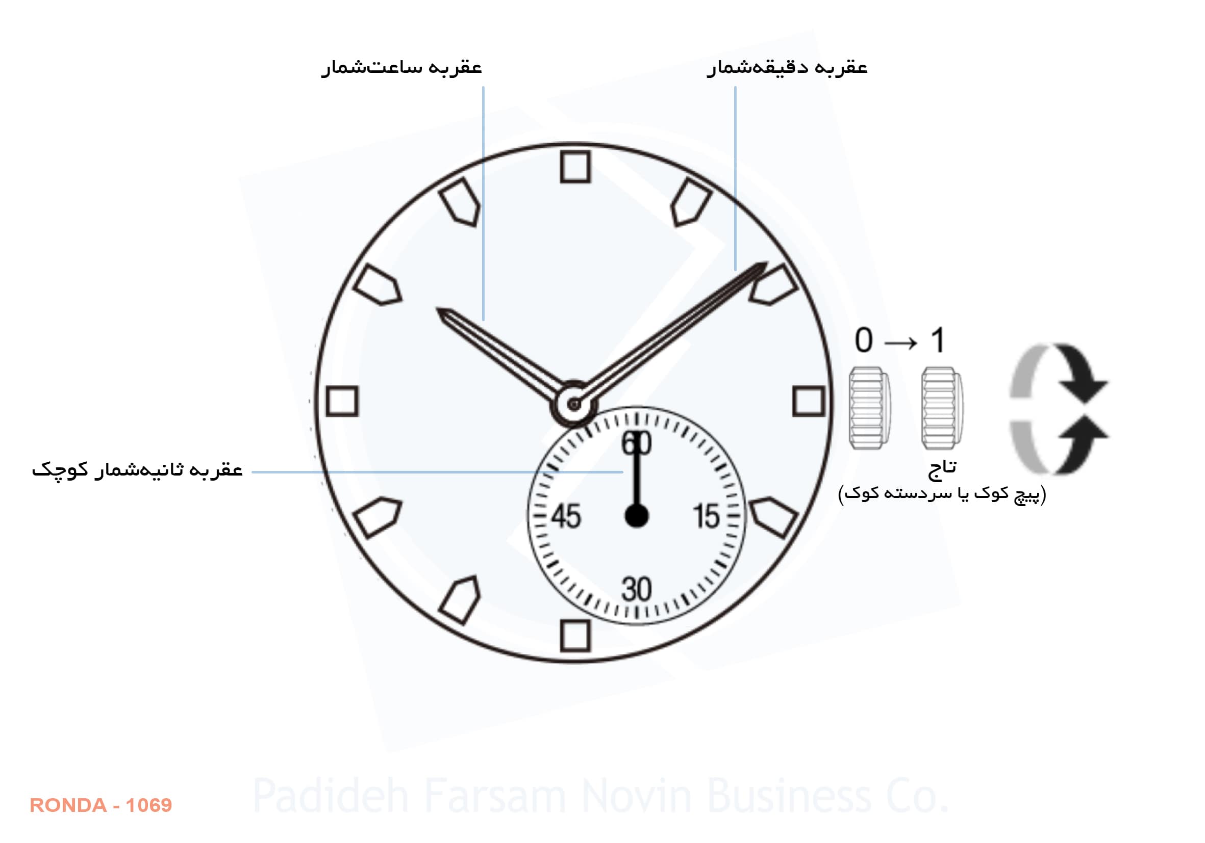 ساعت مچی الگانس EL14004GSs5HGoBo