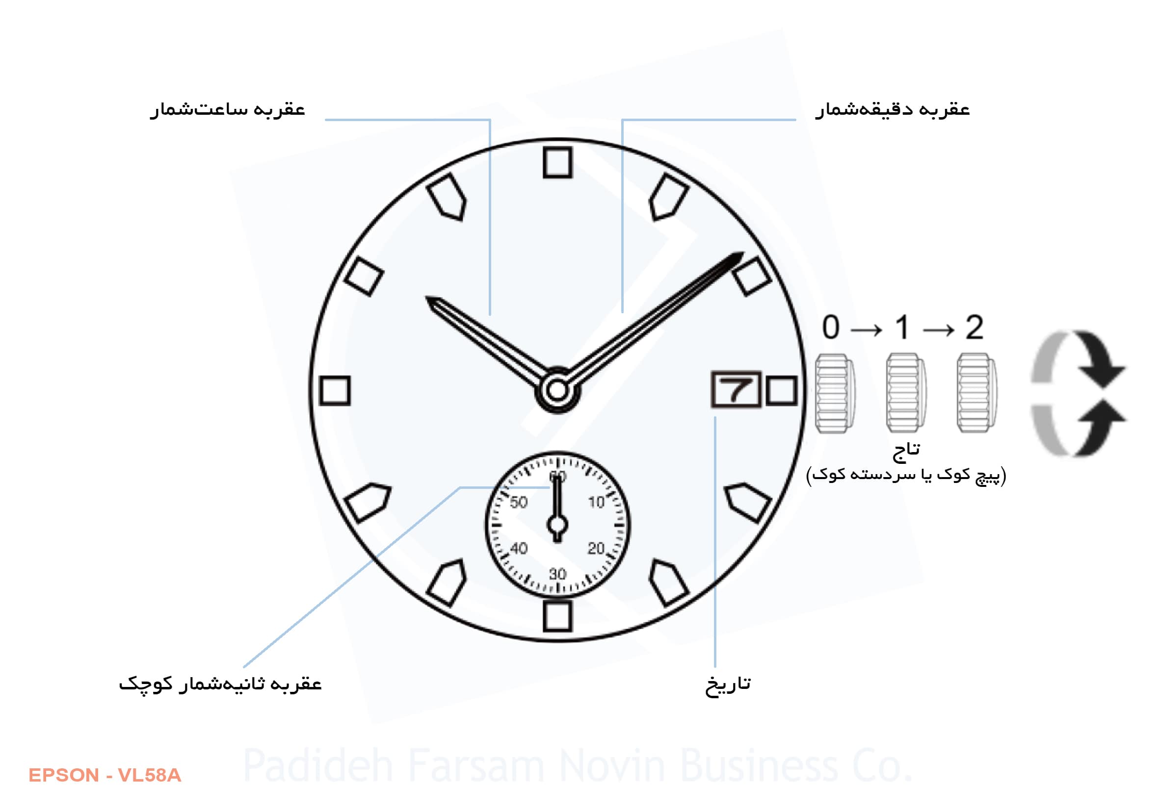 ساعت مچی الگانس EL9718GCf5DbGoS