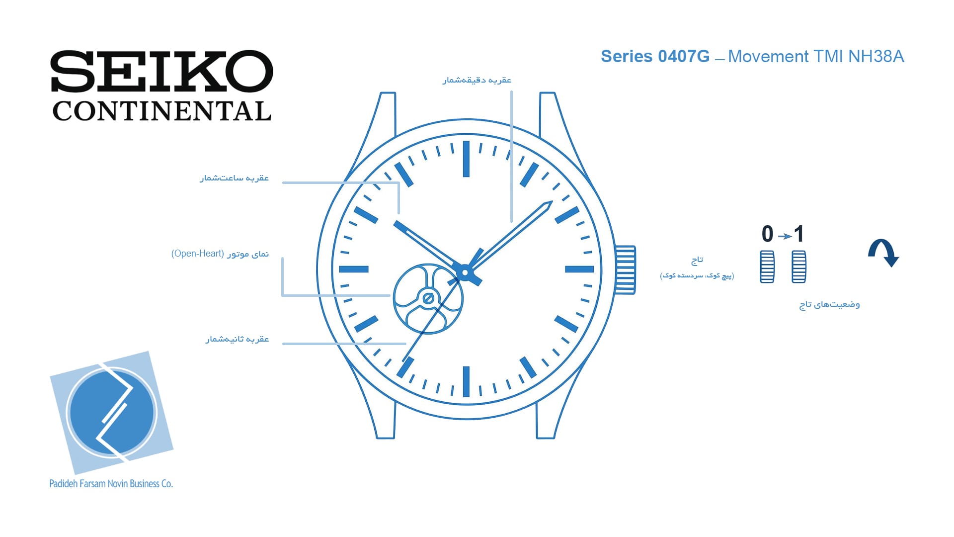 ساعت مچی سیکو کانتیننتال SK0407GAAGNGR