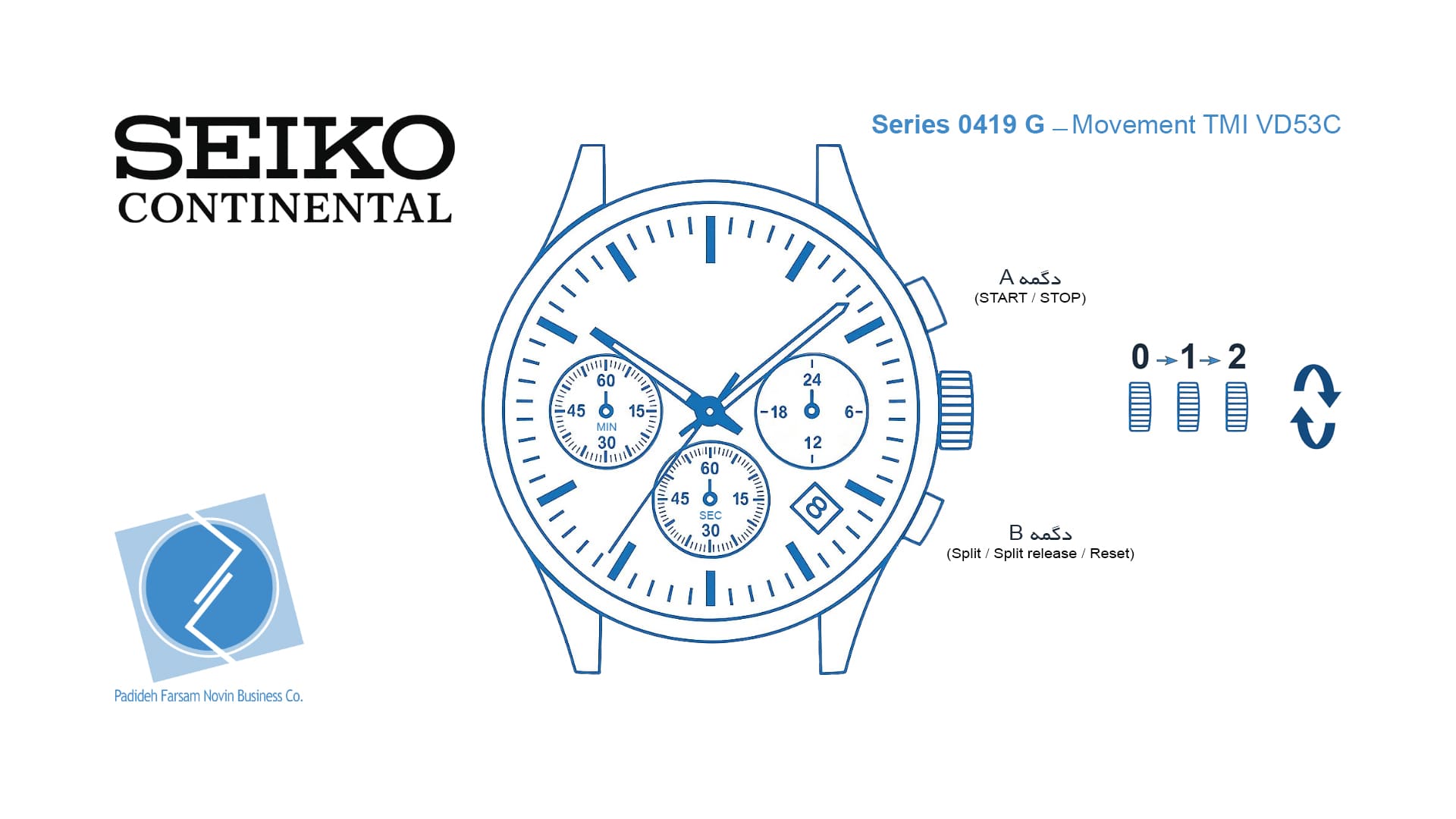 ساعت مچی کرنوگراف سیکو کانتیننتال SK0419GCHQGN