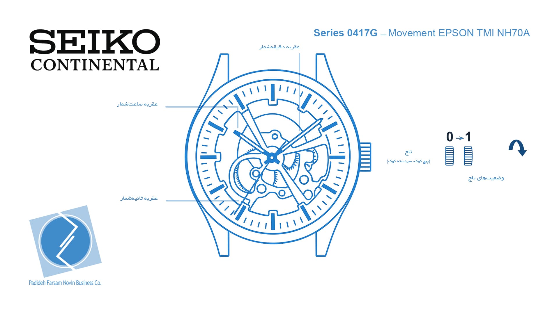 ساعت مچی اتوماتیک اسکلتون سیکو کانتیننتال SK0417GAARGBK