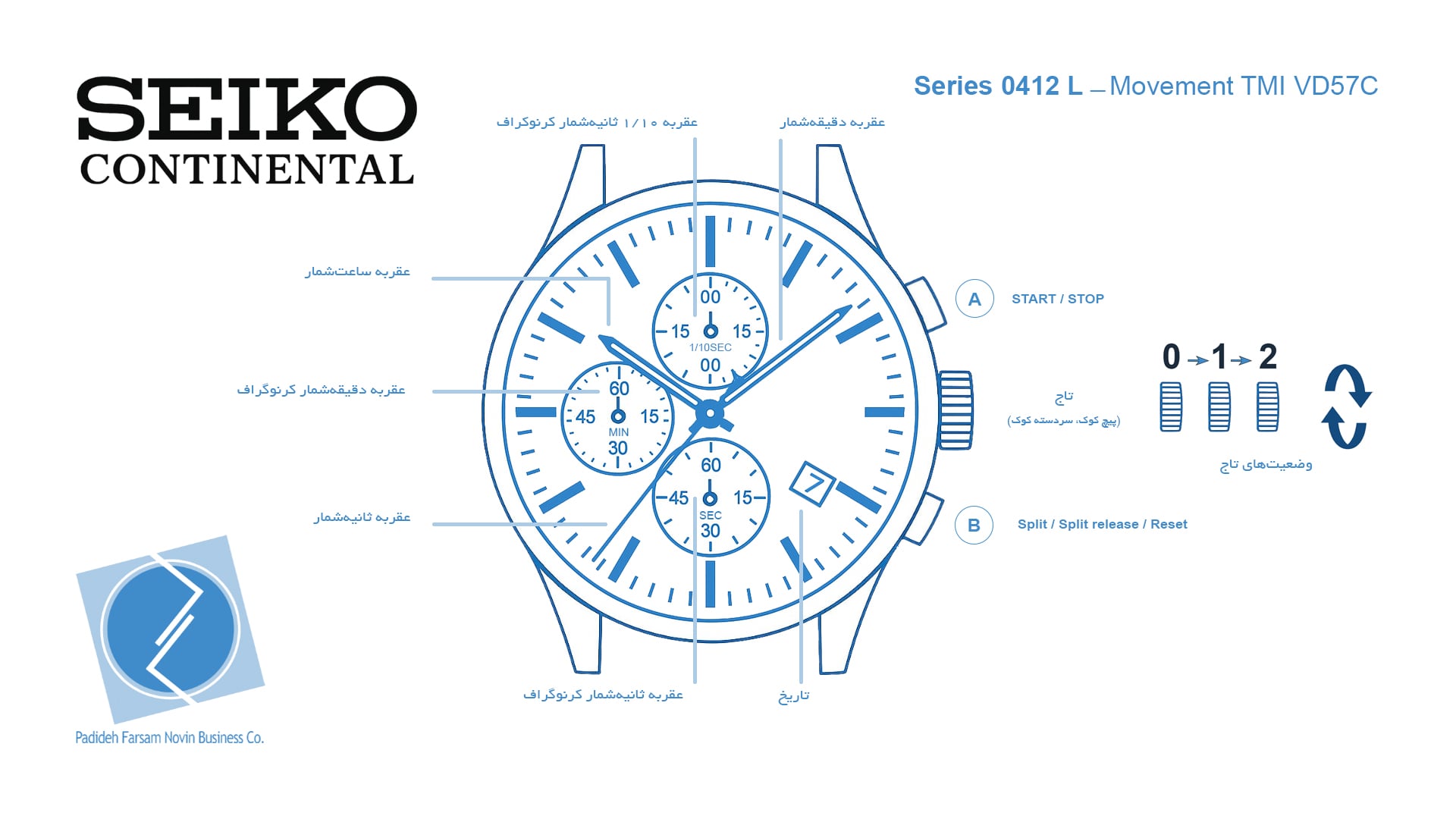ساعت مچی سیکو کانتیننتال SK0412LCHQBKBK 4 ساعت مچی سیکو کانتیننتال SK0412LCHQBKBK