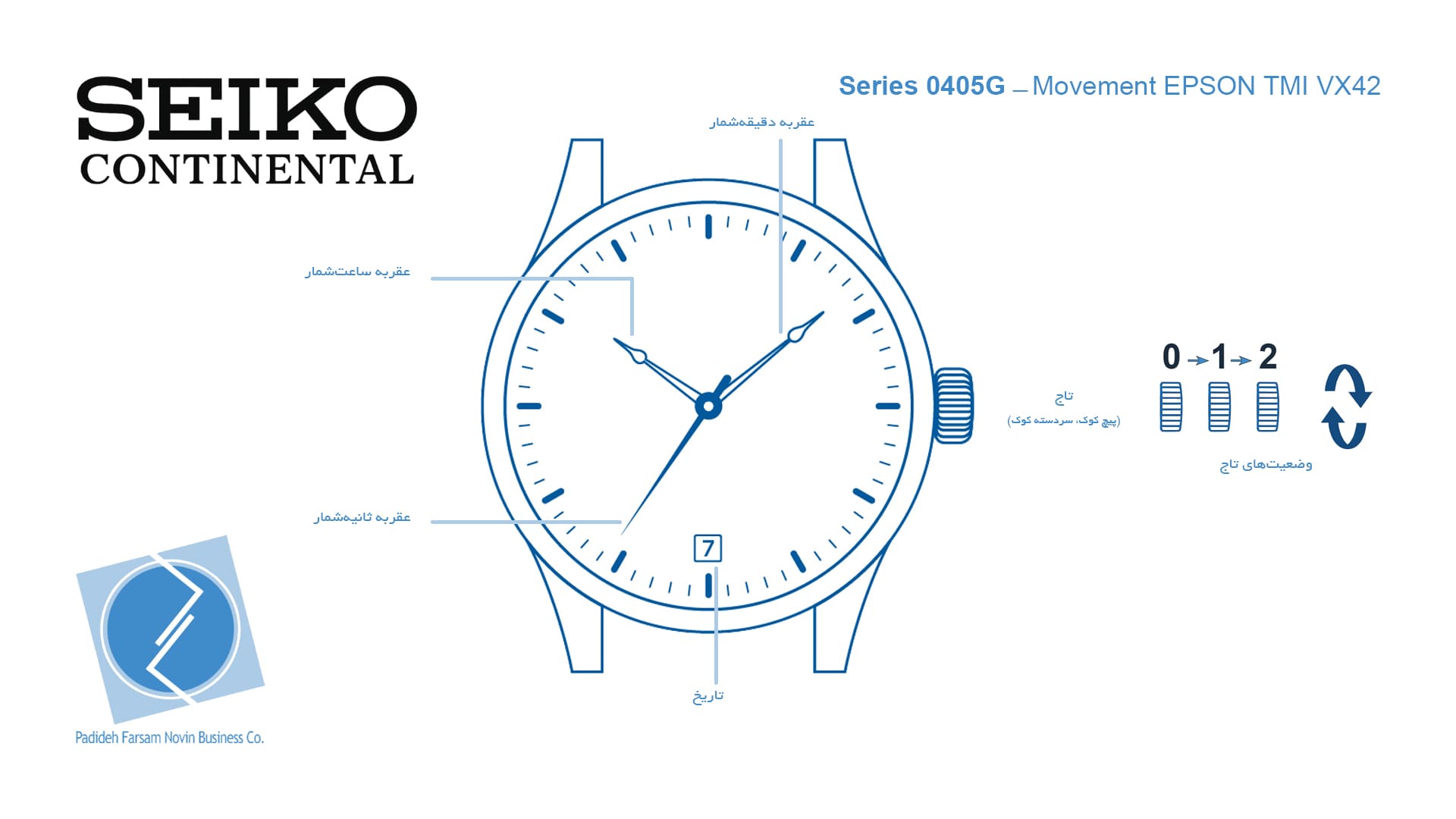 ساعت مچی کلاسیک سیکو کانتیننتال SK0405GDQSGGR